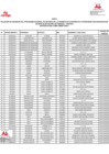 Vista preliminar de documento RDE 32-2023-1. ANEXO 1 Padron_3-2023_complementario 1 F ][F] (1)