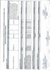 Vista preliminar de documento RESULTADOS EVALUACION CURRICULAR - 31 de Julio del 2023