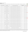 Vista preliminar de documento 5. RESULTADOS EVALUACION DE CAMPO 728 02-2023MDM