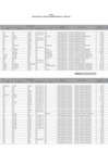 Vista preliminar de documento Anexo-ROA-047-2023