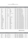 Vista preliminar de documento Anexo-ROA-048-2023