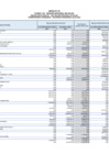 Vista preliminar de documento Anexo 02 de la transferencia financiera.Prestaciones de salud F 