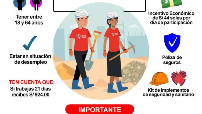 ¡CONVOCATORIA LURAWI PERU!
MUNICIPALIDAD DISTRITAL DE HUAURA Y PROGRAMA LURAWI PERU TE INVITAN A PARTICIPAR DE LA CONVOCATORIA DE EMPLEO TEMPORAL EN LA I.E. Nº 20903 - BALCONCILLO