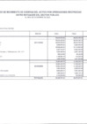 Vista preliminar de documento SALDO BALANCE_2022