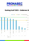 Vista preliminar de documento Ranking EcoIP 2023 - Gobiernos Nacionales Segunda Etapa