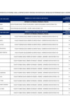 Vista preliminar de documento 6. RESULTADO ENTREVISTAS DL N° 728