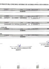 Vista preliminar de documento RESULTADO FINAL - 02-08-2023