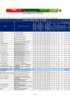 Vista preliminar de documento 18. RESULTADO FINAL 