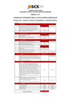 Vista preliminar de documento Anexo N° 07 - Cuadro de Criterios para la evaluación curricular