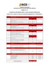 Vista preliminar de documento Anexo N° 07 - Cuadro de Criterios para la evaluación curricular
