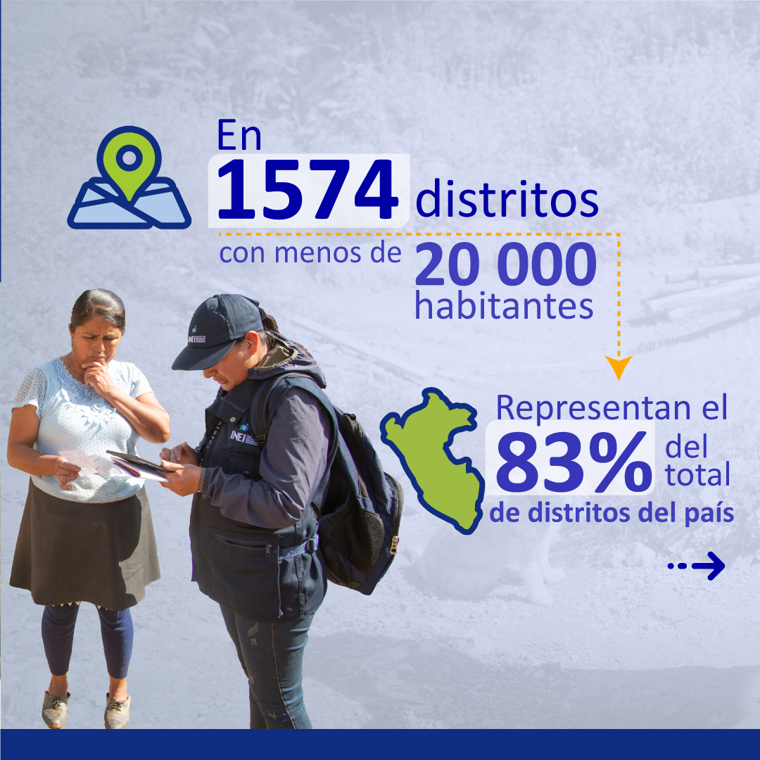 INEI 03-08-2023 Actualización del Directorio de Viviendas y Establecimientos 2023
