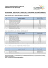 Vista preliminar de documento 4.- Aptos evaluación de conocimientos 