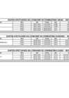 Vista preliminar de documento Adquisición de Combustibles - II TRIMESTRE 2023