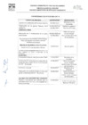 Vista preliminar de documento Cas-010-2023-Cronograma
