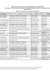 Vista preliminar de documento Anexo n.˚ 1 - Relación de postulantes seleccionados