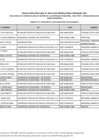 Vista preliminar de documento Anexo n.˚ 2 - Relación de postulantes no seleccionados