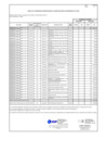 Vista preliminar de documento APROBACIÓN DE MODIFICACIONES AL CUADRO MULTIANUAL DE NECESIDADES Nº 072 - 2023