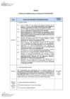 Vista preliminar de documento Anexo actualización DI-04-SOR-DTR 