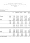 Vista preliminar de documento PRESUPUESTO INSTITUCIONAL MODIFICADO EJECUTADO POR GENÉRICA MES DE JULIO 2023