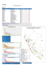 Vista preliminar de documento Reporte semana 26