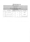Vista preliminar de documento RESULTADOS FINALES CAS N° 001-2020
