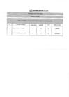 Vista preliminar de documento RESULTADOS FINALES CAS N° 002-2020