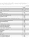 Vista preliminar de documento Cuadro Multianual de necesidades 2023 - 2025 - ANEXO-6-55-DEL-02-08-AL-03-08
