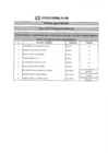 Vista preliminar de documento RESULTADOS DE EVALUACIÓN CURRICULAR CAS N° 004-2020
