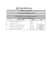 Vista preliminar de documento RESULTADOS DE EVALUACIÓN CURRICULAR CAS N° 006-2020