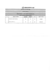 Vista preliminar de documento RESULTADOS FINALES CAS N° 006-2020