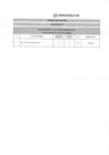 Vista preliminar de documento RESULTADOS FINALES CAS N° 009-2020