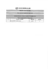 Vista preliminar de documento RESULTADOS DE EVALUACIÓN CURRICULAR CAS N° 010-2020