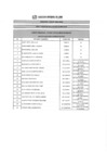 Vista preliminar de documento RESULTADOS DE EVALUACIÓN CURRICULAR CAS N° 012-2020