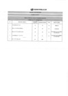 Vista preliminar de documento RESULTADOS FINALES CAS N° 012-2020