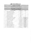 Vista preliminar de documento RESULTADOS DE EVALUACIÓN CURRICULAR CAS N° 016-2020