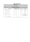 Vista preliminar de documento RESULTADOS FINALES CAS N° 016-2020