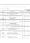 Vista preliminar de documento ANEXO