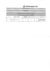 Vista preliminar de documento RESULTADOS FINALES CAS N° 018-2020