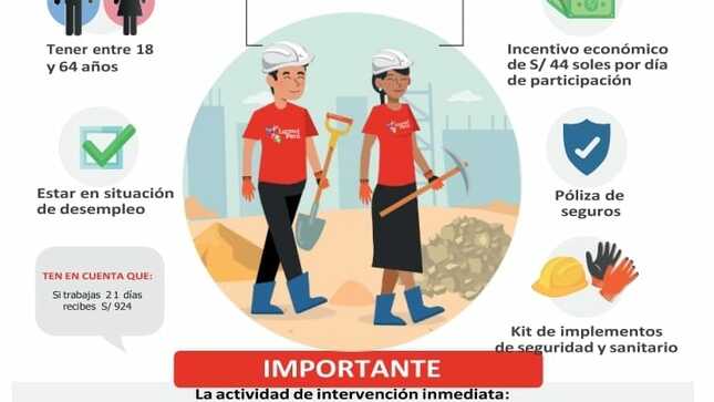 Atentos Trabajo Para Los Tallanenses - Sector Sinchao Grande Y Anexos Cercanos