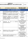 Vista preliminar de documento ANEXO 2 RM. 191-2023-MINAM MODIFICADA