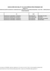 Vista preliminar de documento Anexo n.˚ 1 - Segunda relación de becarios Beca Perú