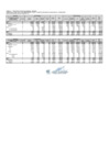 Vista preliminar de documento 4. FORMATO C