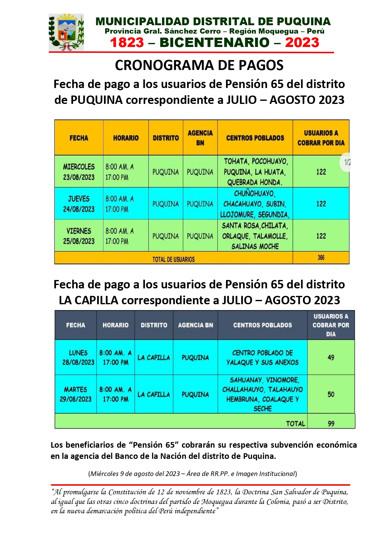 Archivo PDF noticias