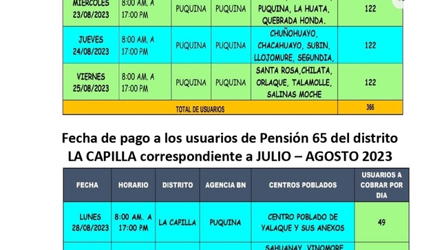 Archivo PDF noticias 