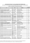 Vista preliminar de documento Anexo 1-Resultados BEAHD 2023
