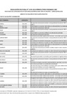Vista preliminar de documento Anexo3.1_Relación de postulantes No aptos