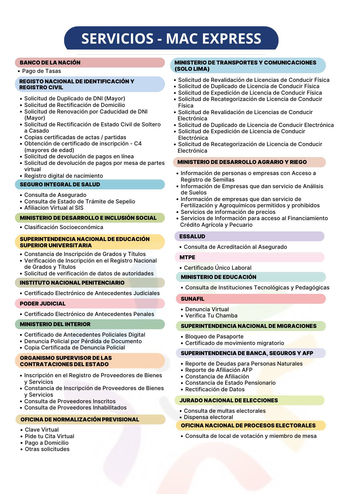 Archivo Imagen Institucional