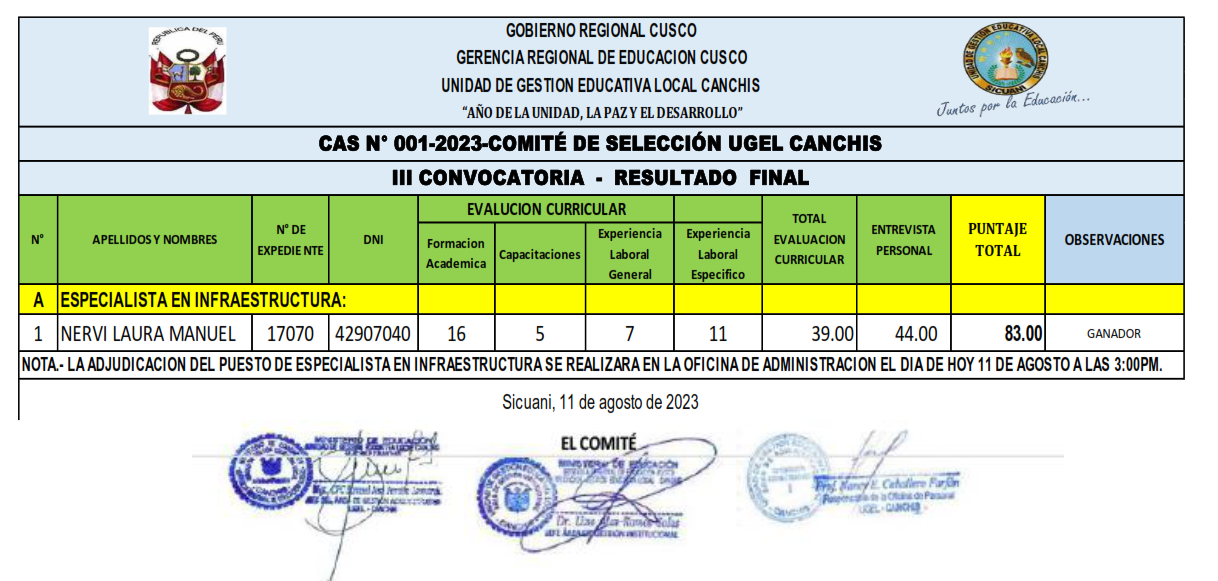 III CONVOCATORIA  -  RESULTADO  FINAL