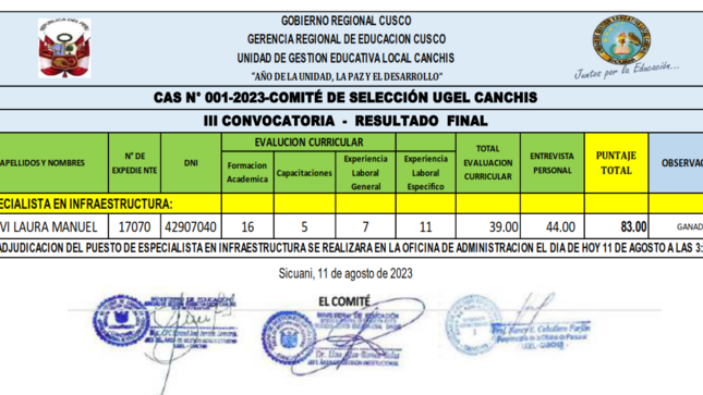 III CONVOCATORIA  -  RESULTADO  FINAL