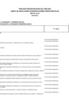 Vista preliminar de documento ANEXO DE LA RESOLUCION DE GERENCIA GENERAL N°000050-2023-FONDEPES/GG